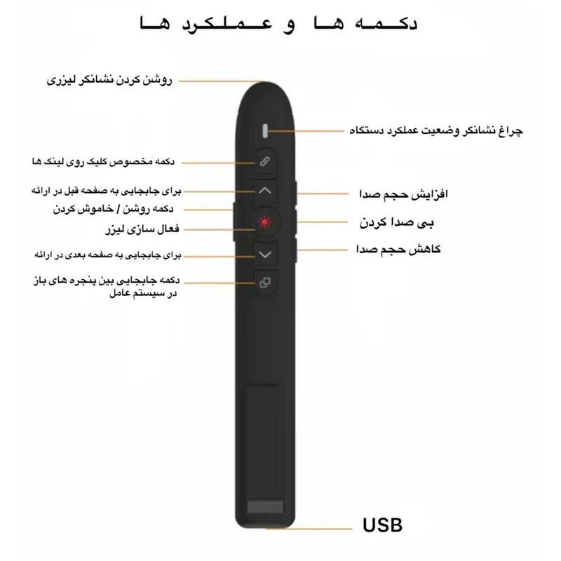 پرزنتر بی سیم مدل T5-H