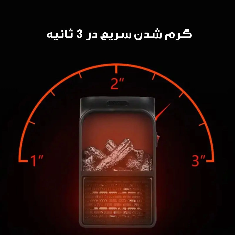 فن هیتر مینی فلیم هیتر مدل پرتابل کد F-H500