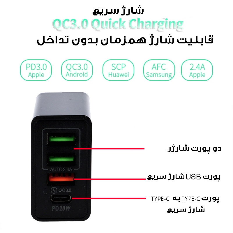 شارژر دیواری 36 وات راسین مدل BK376-PD