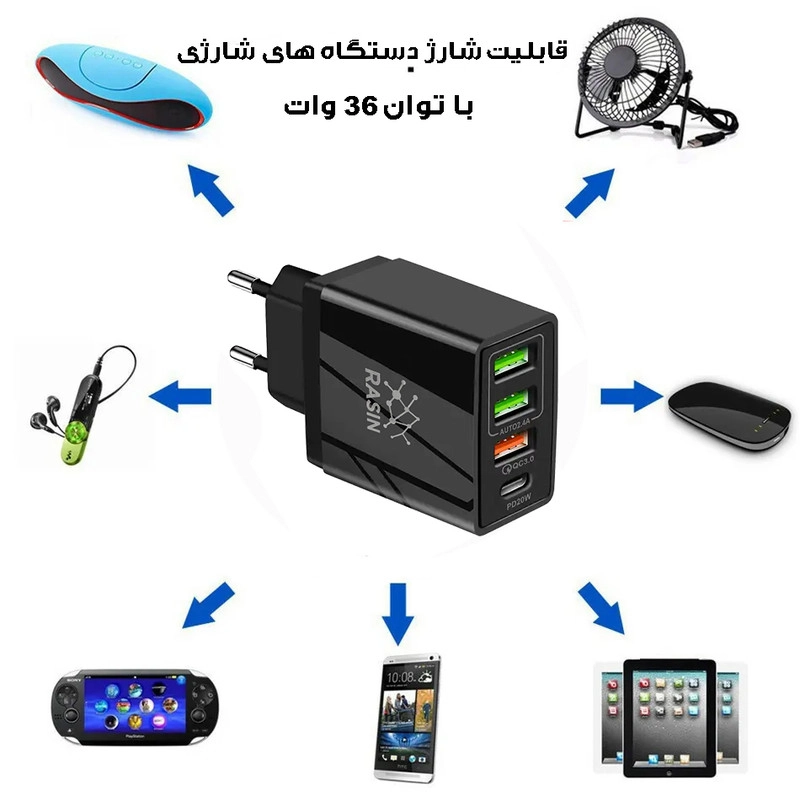شارژر دیواری 36 وات راسین مدل BK376-PD