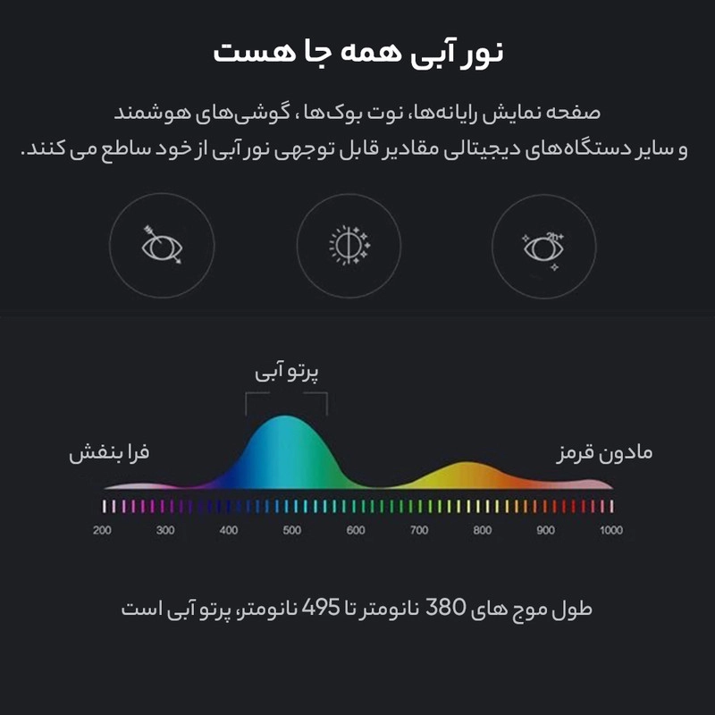 عینک محافظ چشم آلبرت وگ مدل S31105C2-1 Acetate Anti Blue Light