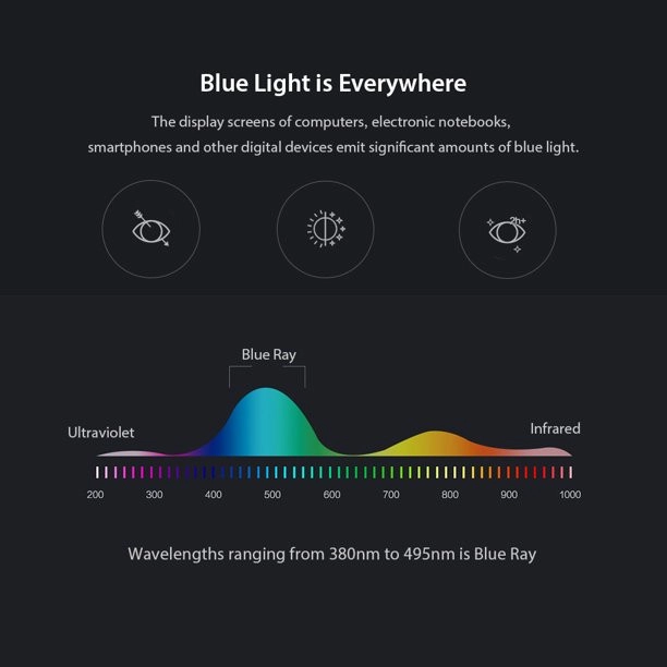 عینک محافظ چشم مدل TJ848C439-P81 Anti Blue Light