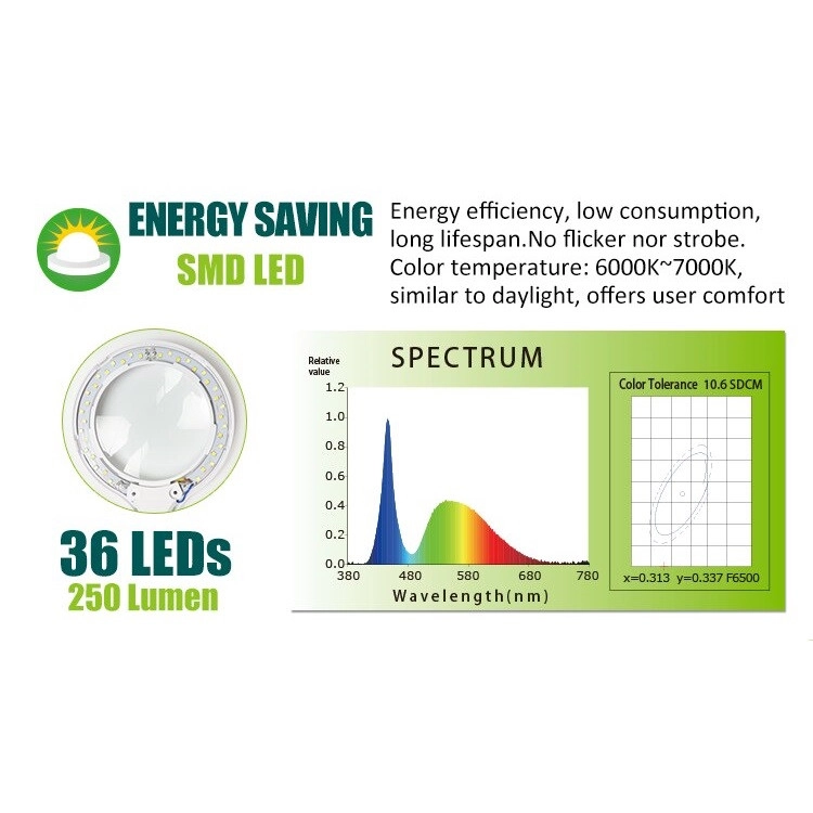 ذره بین پروسکیت مدل MA-1010U