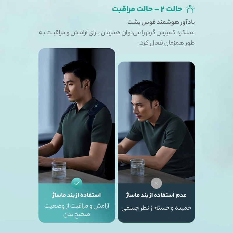ماساژور شانه و گردن فیلیپس مدل PPM3601B