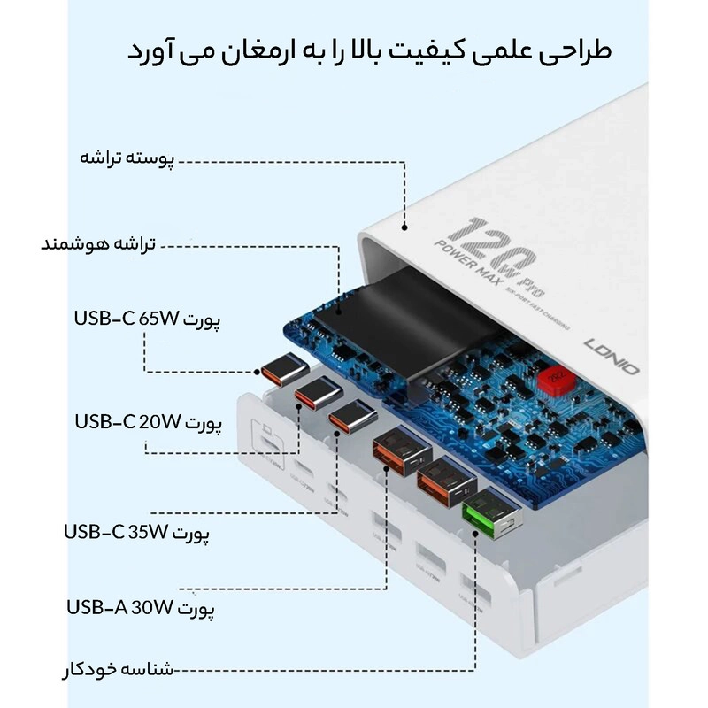 شارژر رومیزی 120وات الدینیو مدل HUB CHARGER Q605