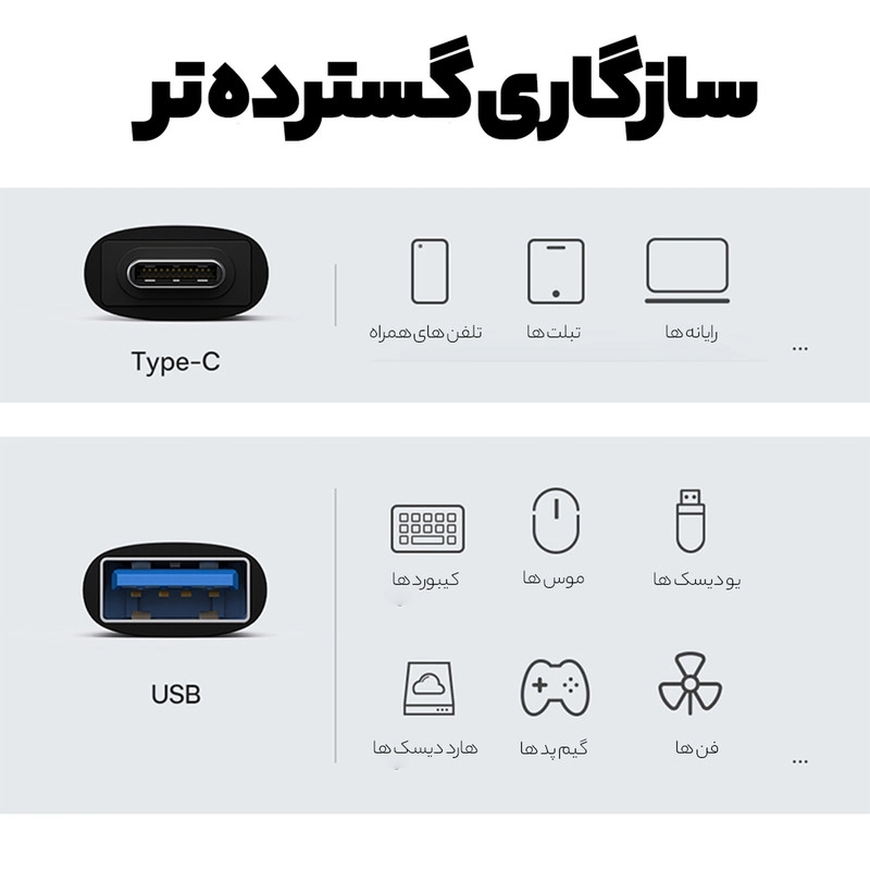 مبدل USB 3.1 به USB-C باسئوس مدل ZJJQ0001