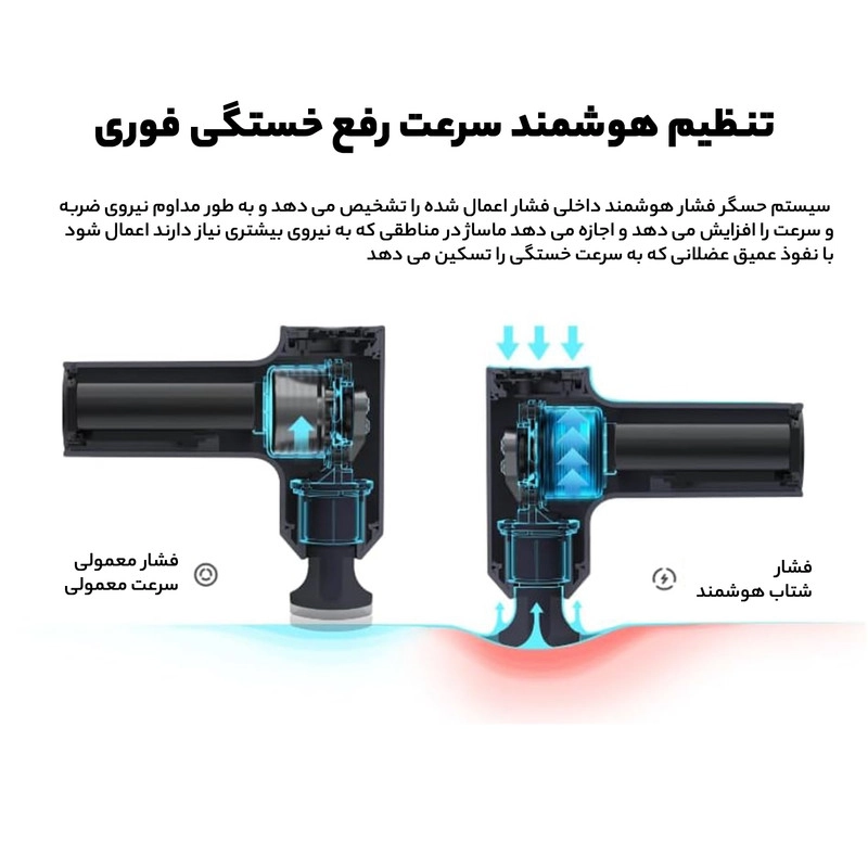 ماساژور برقی شیائومی مدل MINI M352