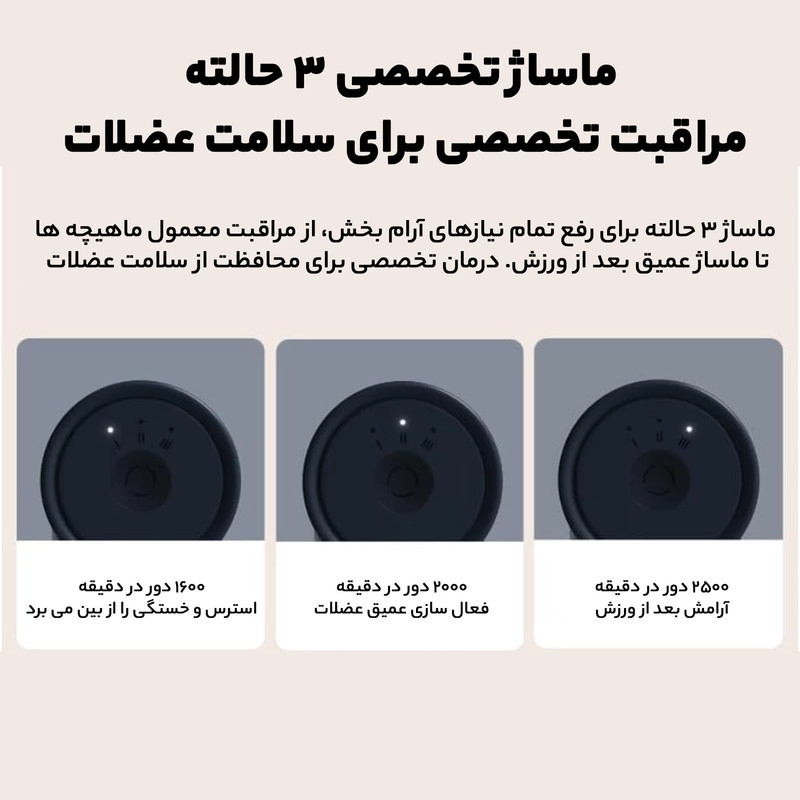 ماساژور برقی شیائومی مدل MINI M352