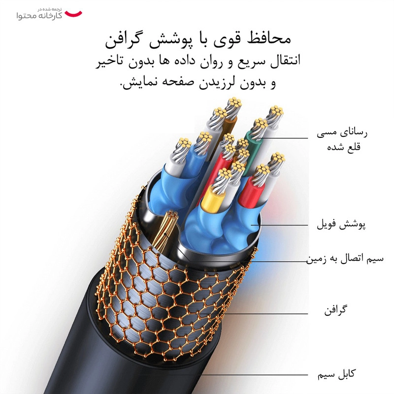 کابل HDMI بیسوس مدل BS-OH053 طول 2 متر