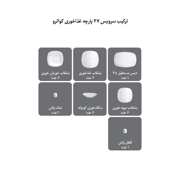 سرویس غذاخوری 27 پارچه چینی زرین ایران مدل کواترو ادلین درجه یک