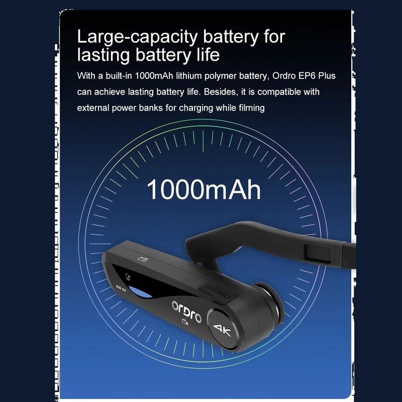 دوربین فیلم برداری وردرو مدل 4K SONY SENSOR PLUS