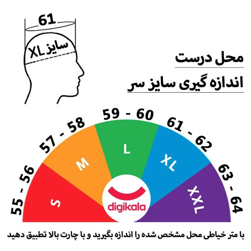 کلاه کاسکت ردلاین مدل MATT BLACK_Blue_C7 - XL