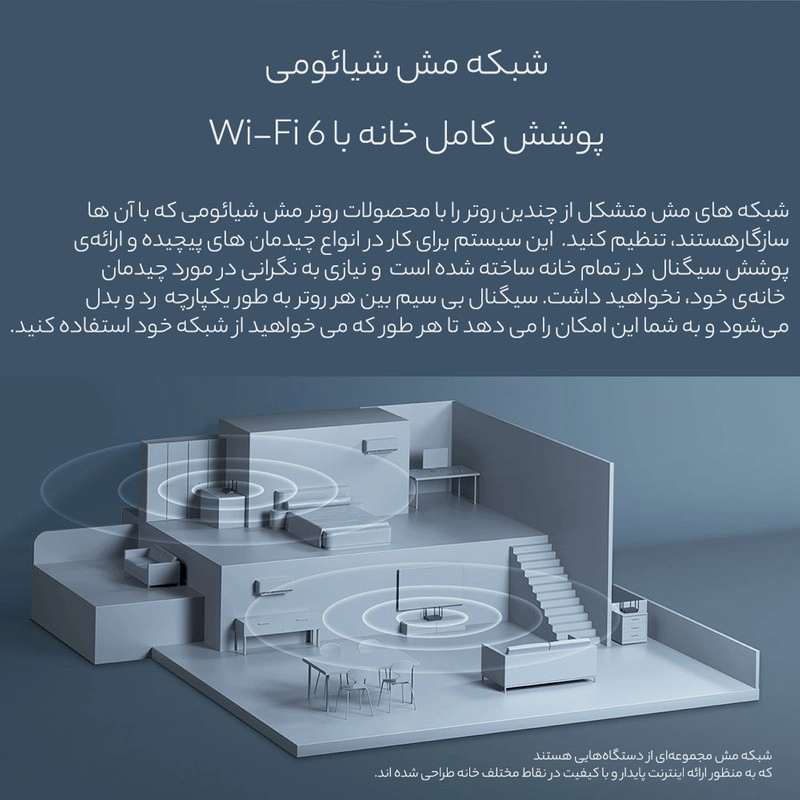 روتر بی سیم شیائومی مدل AX3200