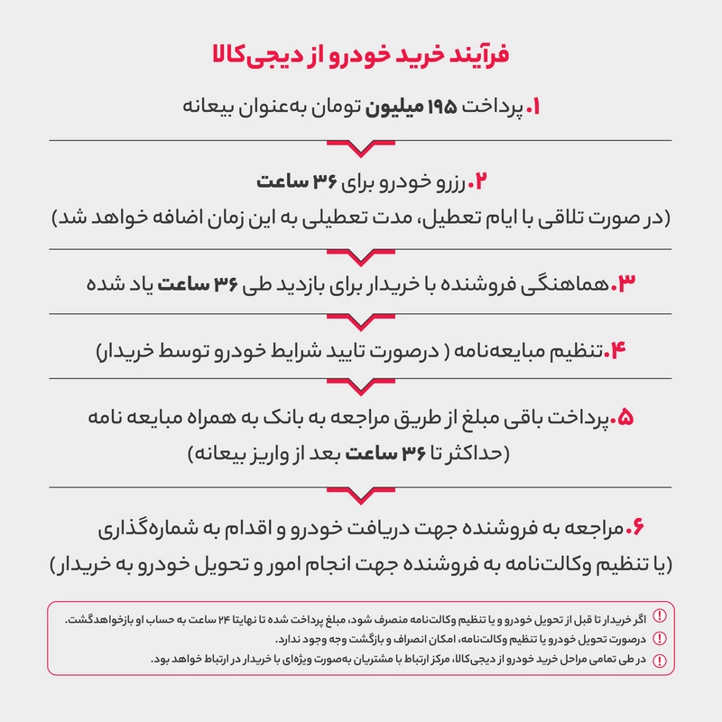 خودرو ایران خودرو دنا پلاس دنده اتوماتیک سال 1403